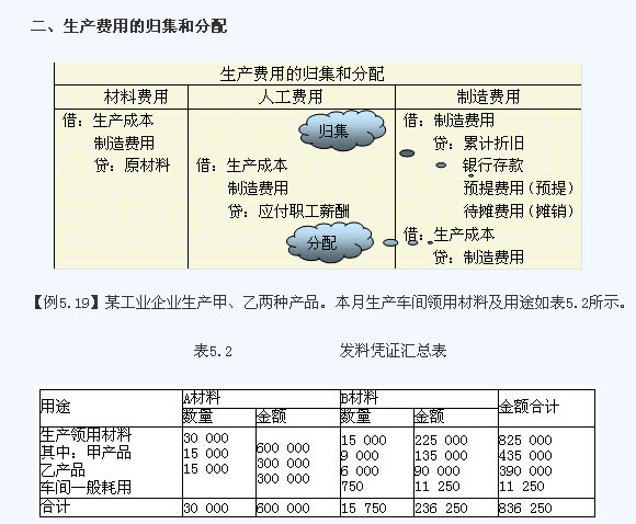 滚动鼠标轮调整图片大小，点击链接查看原图