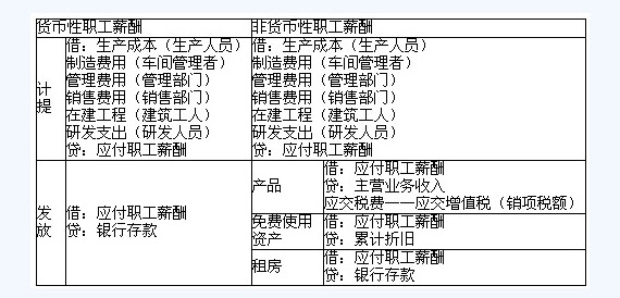 滚动鼠标轮调整图片大小，点击链接查看原图