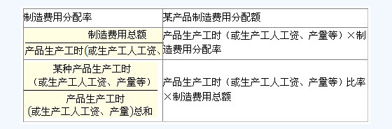 滚动鼠标轮调整图片大小，点击链接查看原图