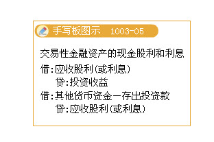 滚动鼠标轮调整图片大小，点击链接查看原图